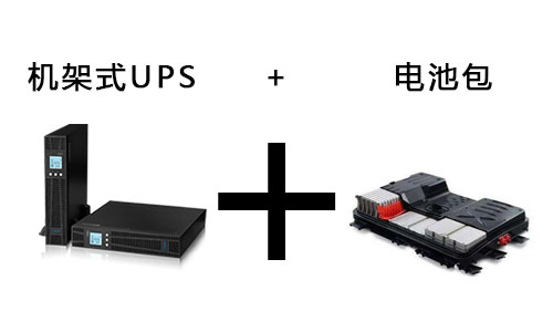 <b>机架式UPS+电池包组合怎么样?</b>