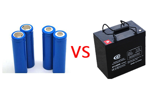 <b>电池讨论：锂电池包和铅酸电池哪个好?</b>