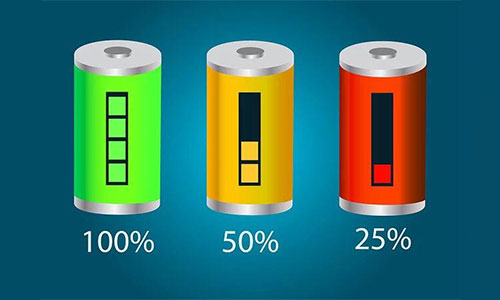 <b>锂电池循环次数和锂电池使用寿命互相影响吗?</b>